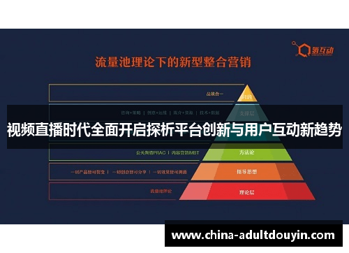 视频直播时代全面开启探析平台创新与用户互动新趋势